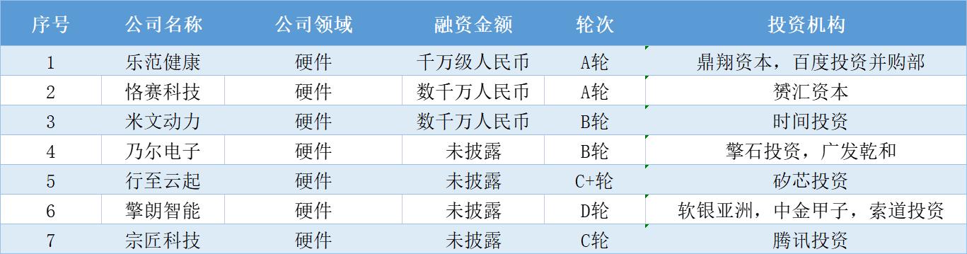 山东展宏安装工程
