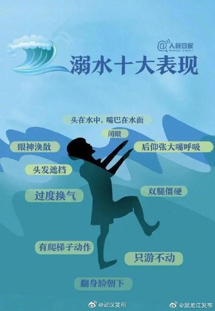 防溺水，请告诫孩子“六不准”