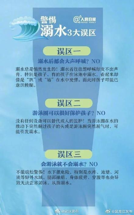 防溺水，请告诫孩子“六不准”