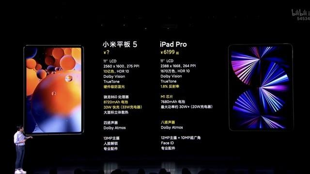 小米平板5發佈：11英寸屏幕 配備八揚聲器系統 售價1999起