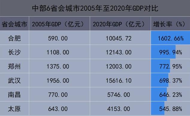 合肥做团建的公司