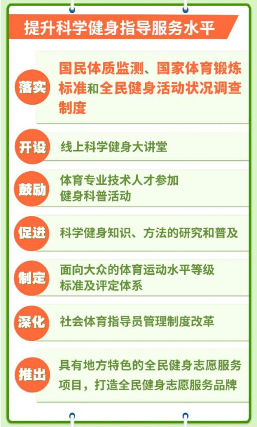 没有桌子的乒乓球