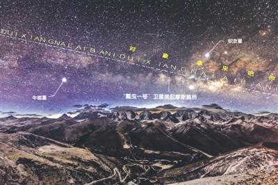 这中国式硬核科技浪漫 你get到了吗？