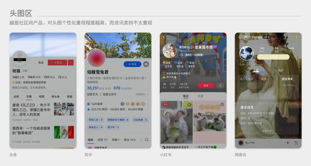 信息流产品个人资料卡如何设计？腾讯产品的这些思路供你参考