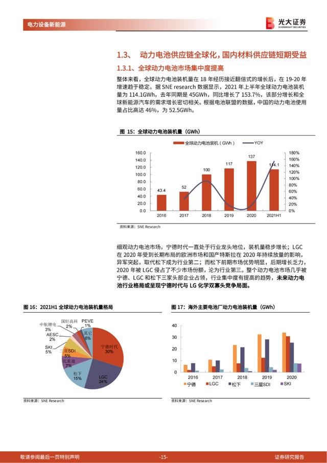 「产业报告」美国电动车：政策周期开启，国内锂电产业链影响几何？