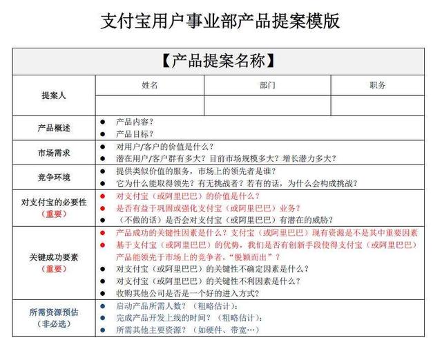 吴涛互联网产品研发流程概论（上）