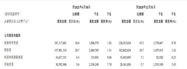 锦州信用贷款「公积金信用贷款」