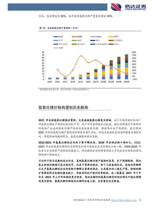 「产业报告」锂：氢氧化锂有望持续享受高溢价