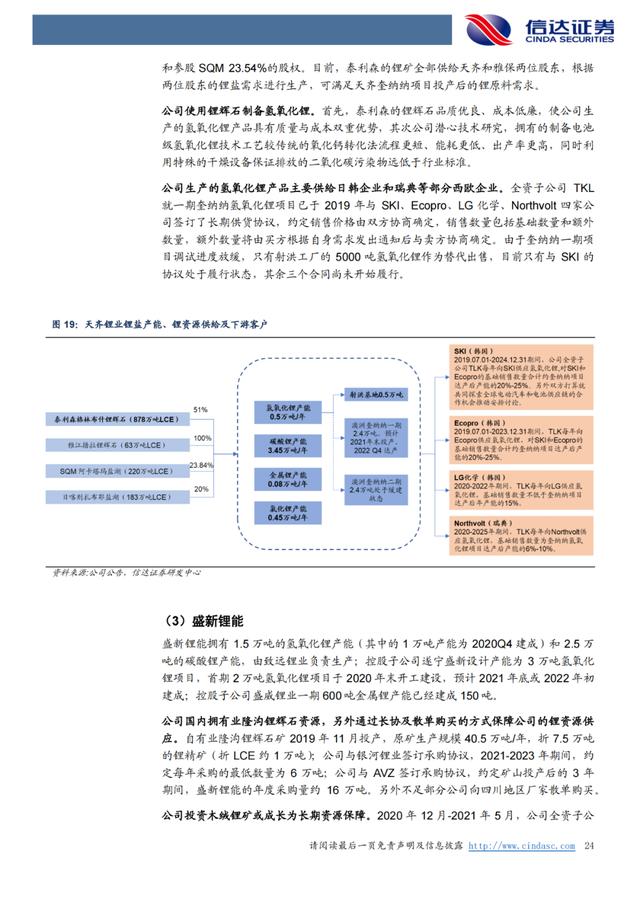 「产业报告」锂：氢氧化锂有望持续享受高溢价