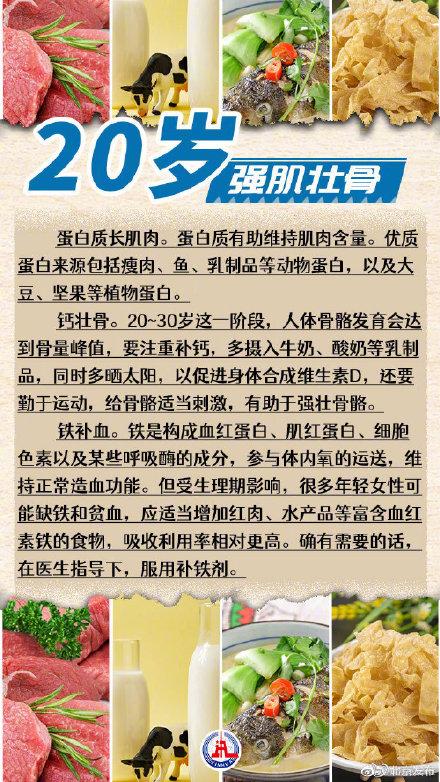 不同年龄段应该怎么吃