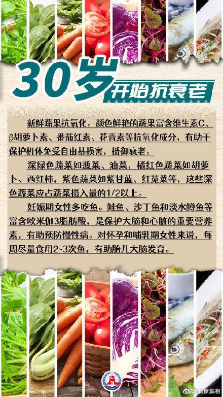 不同年龄段应该怎么吃