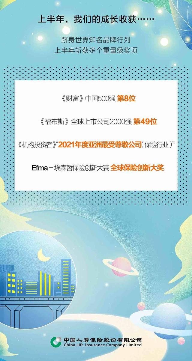一图读懂中国人寿寿险中期业绩亮点