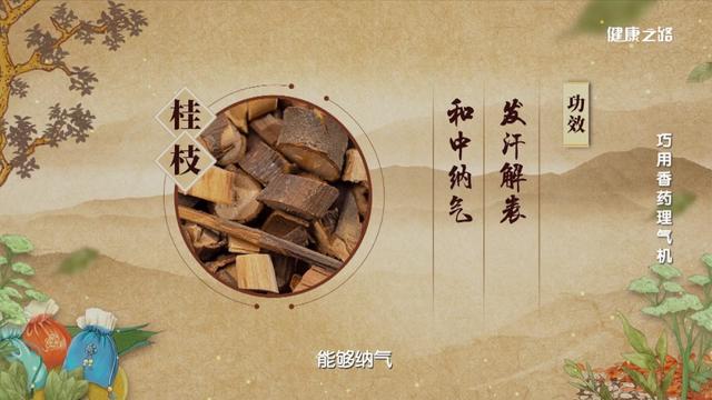 你知道香药可以治病吗？这些常见病它都可以治疗