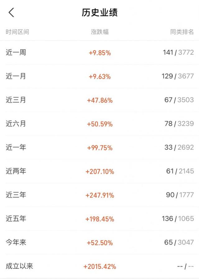 华东数控股票(002248华东数控股票) 第10张