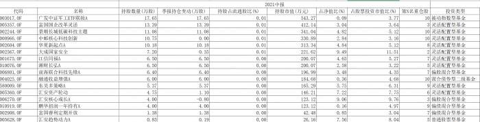 华东数控股票(002248华东数控股票) 第12张