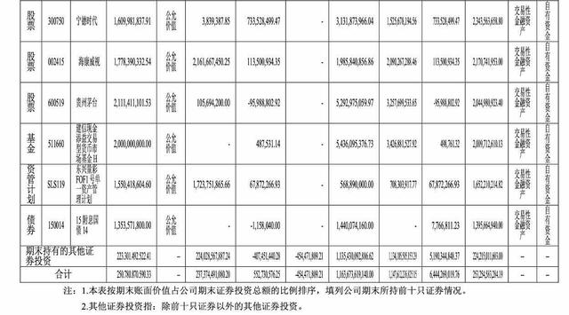 申萬期貨app手續費高嗎 申萬期貨app手續費高嗎