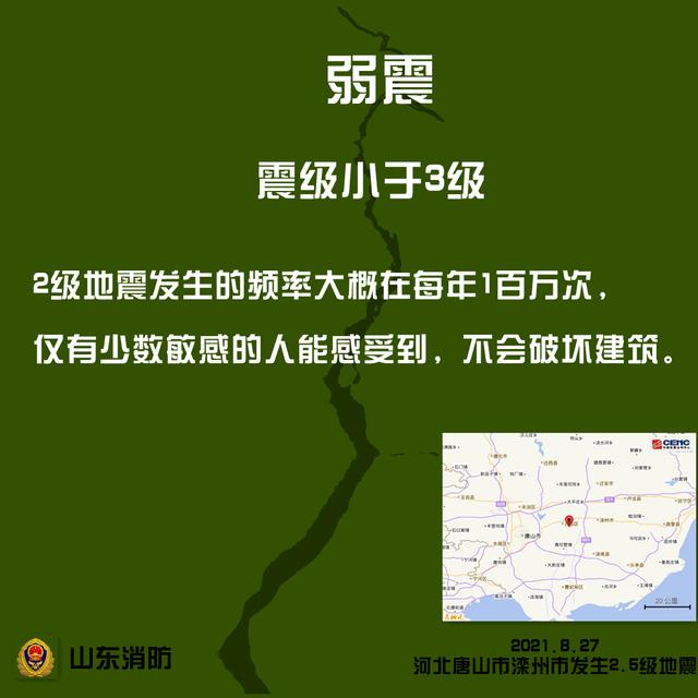 地震震级分为几个等级 地震震级分为几个等级（地震震级分为几个等级视频） 生活