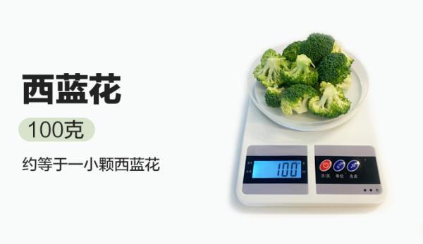 均衡饮食照着吃！我们拍了22种食物，告诉你每天到底吃多少