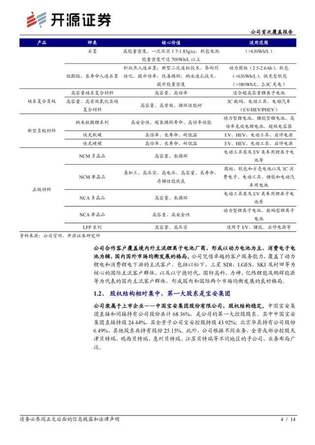 「企业报告」全球锂电负极龙头，正负极齐扩产迎加速发展