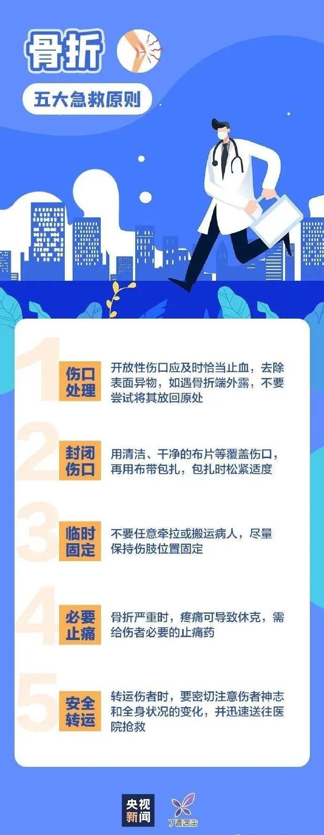 每日养生 | 这些每个人都该会的急救知识，你知道吗？