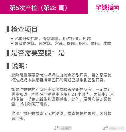 超级详细的孕期检查时间表