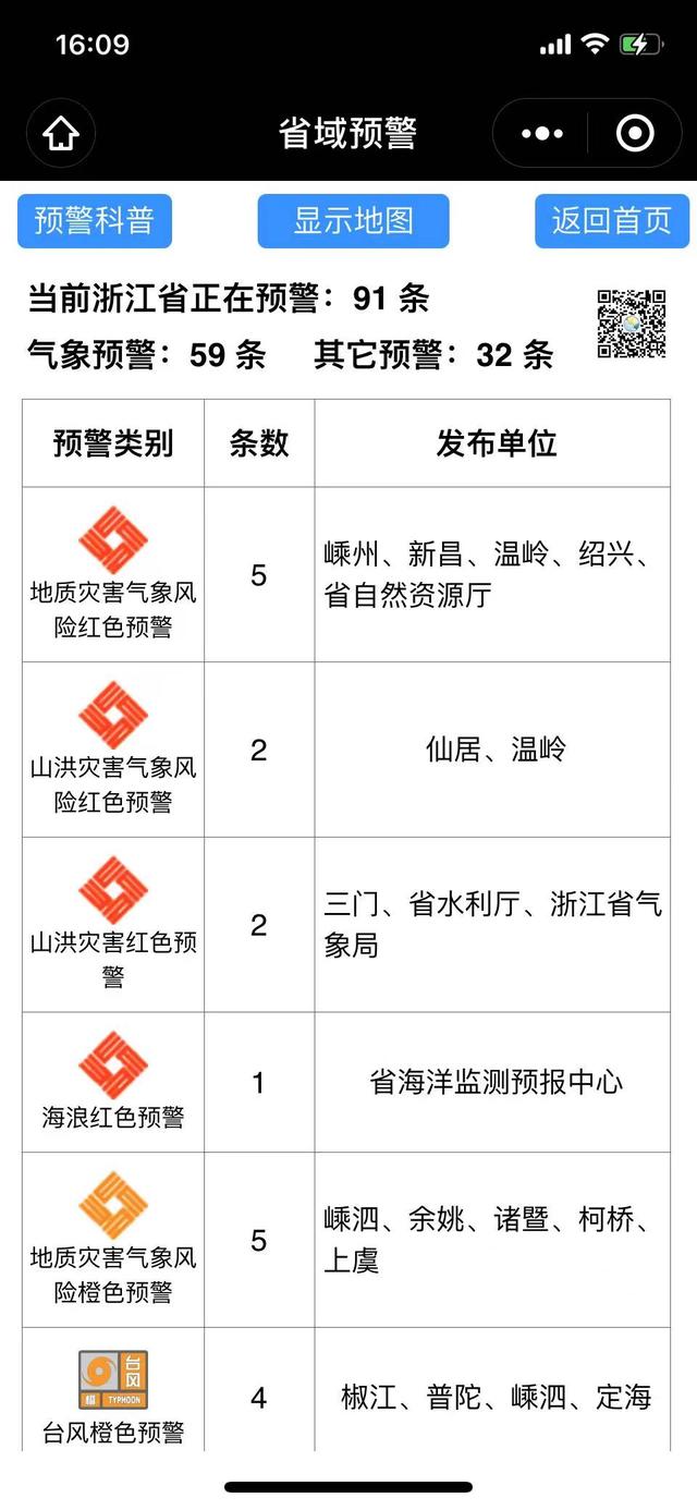东海螺旋洗砂机视频