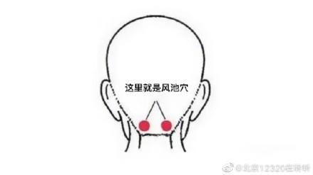 试试这个实用穴位，调理常见小毛病