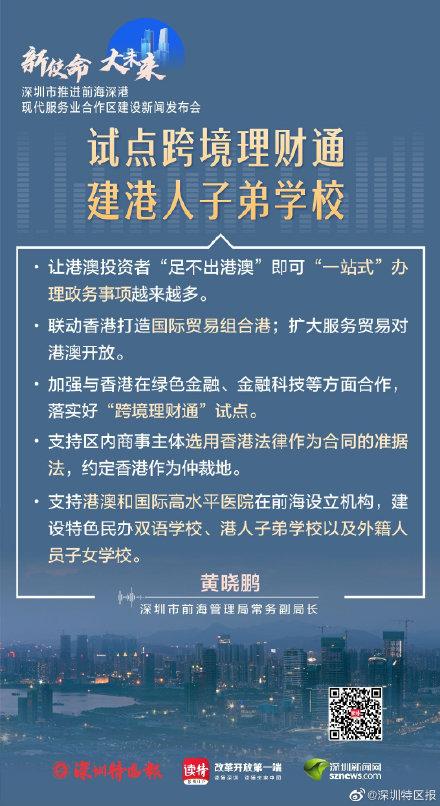 6图读懂前海方案！深圳以先行示范的标准全面深化前海合作区改革开放