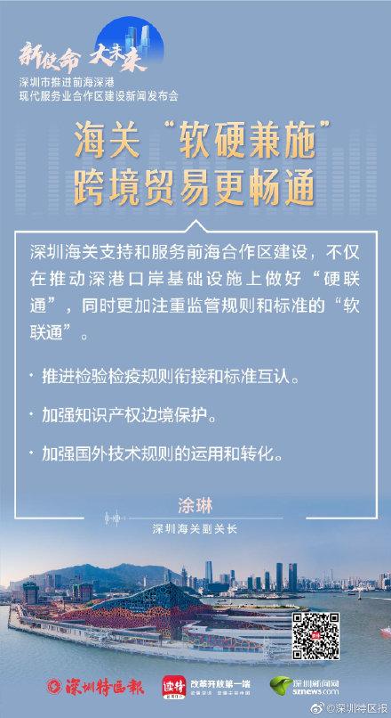 6图读懂前海方案！深圳以先行示范的标准全面深化前海合作区改革开放