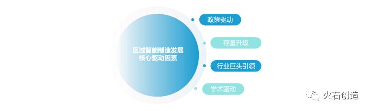 从制造大国到制造强国，我国智能制造转型如何破局-第5张图片-9158手机教程网