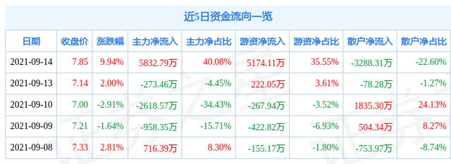 道明光学股票(道明光学股票002632牛叉) 第1张