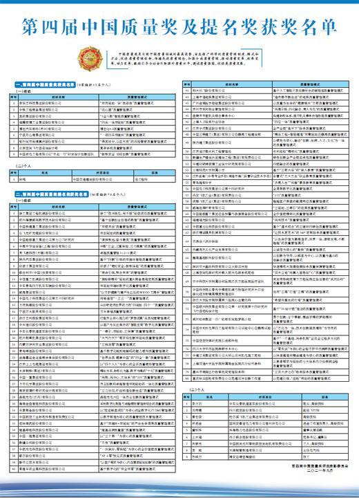 北京工程机械展2019年获奖