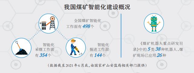 煤矿用设备_煤矿设备都有哪些