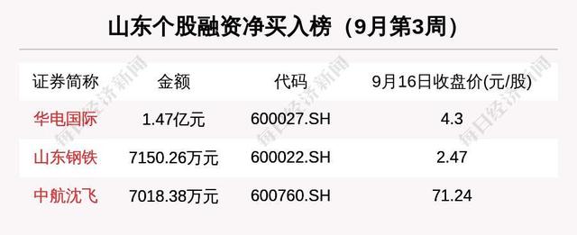 长沙压滤机报价