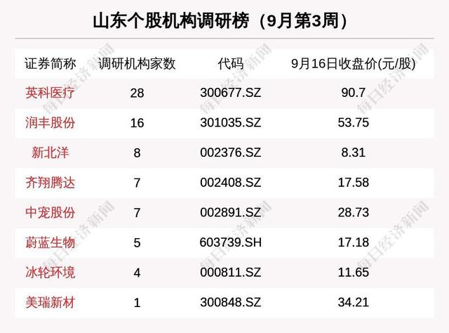 长沙压滤机报价