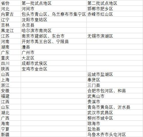 乌市高新区螺旋洗砂机哪家质量好