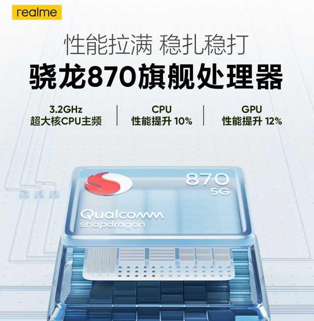 真我GT Neo2发布，为何被称为“2500元档质价比之王”？-第4张图片-9158手机教程网