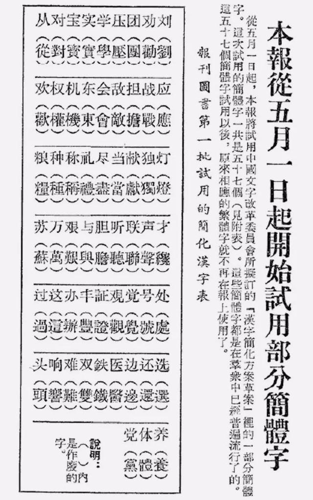 书法创作 为什么不能写简体 太阳信息网