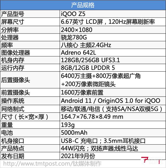 iQOO Z5上手体验：售价不到2000元，中端机也有“旗舰规格”丨钛极客-第2张图片-9158手机教程网