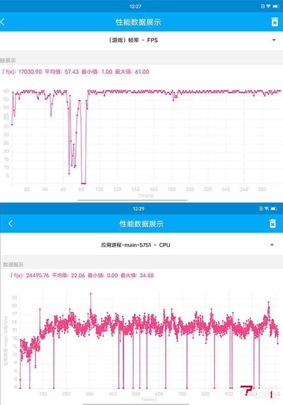 iQOO Z5上手体验：售价不到2000元，中端机也有“旗舰规格”丨钛极客-第24张图片-9158手机教程网