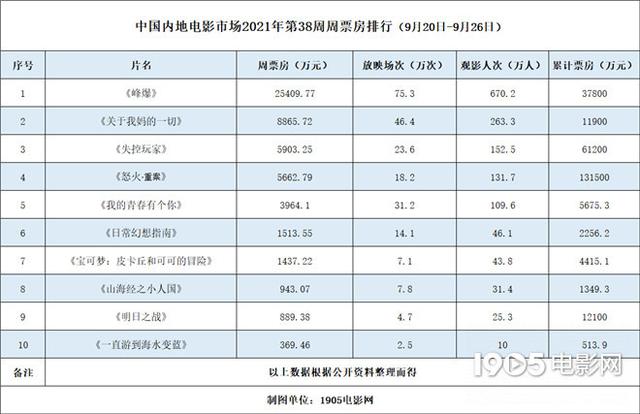 Mkdoc4ap054g2m