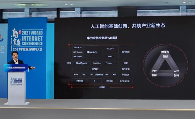 华为云在2021世界互联网大会提出人工智能创新三要素 共筑产业新生态