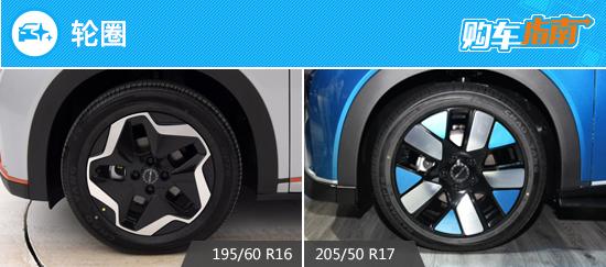 首推405km  自由版 比亚迪海豚购车指南