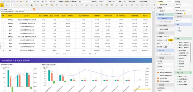BI 不是可以拖拉拽取数吗？为什么还要 SQL 取数 ? | 专家视角