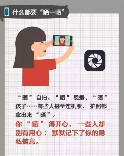 七大容易引发风险的网络习惯