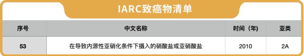 “隔夜茶”喝了会中毒？实测结果告诉你真相