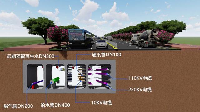 综合管廊展中国市政工程