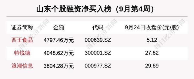 山东景津压滤机在河南有办事处吗