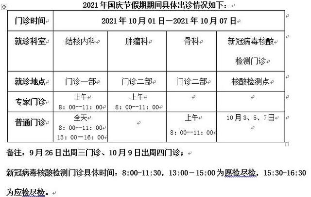 最全整理！北京22家市属医院国庆假期门急诊安排