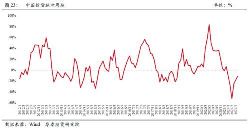 昌吉市通用螺旋洗砂机哪家质量好